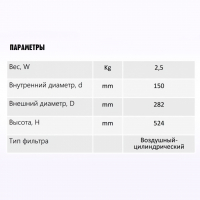 Элемент ВФ Евро-5 (наружний / основной) / ТехноГрупп