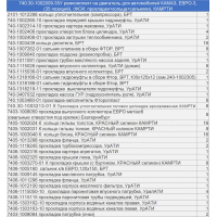 Ремкомплект ДВС для КАМАЗ ЕВРО-3,полный (35 наим./140 шт.) прокладки + кольца + сальники / КАМРТИ